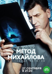 Метод Михайлова